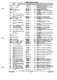 Previous Page - Parts and Illustration Catalog P&A 52R September 1990