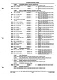 Next Page - Parts and Illustration Catalog P&A 52R September 1990