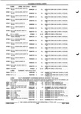 Next Page - Parts and Illustration Catalog P&A 52R September 1990