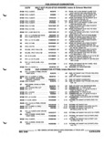 Next Page - Parts and Illustration Catalog P&A 52R September 1990