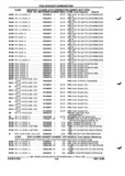 Previous Page - Parts and Illustration Catalog P&A 52R September 1990