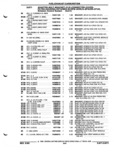Next Page - Parts and Illustration Catalog P&A 52R September 1990