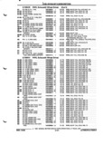 Next Page - Parts and Illustration Catalog P&A 52R September 1990