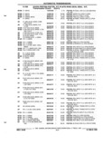 Next Page - Parts and Illustration Catalog P&A 52R September 1990