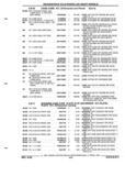 Next Page - Parts and Illustration Catalog P&A 52R September 1990