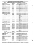 Previous Page - Parts and Illustration Catalog P&A 52R September 1990