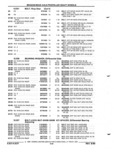 Previous Page - Parts and Illustration Catalog P&A 52R September 1990