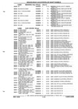 Previous Page - Parts and Illustration Catalog P&A 52R September 1990