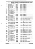 Next Page - Parts and Illustration Catalog P&A 52R September 1990
