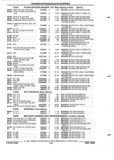 Previous Page - Parts and Illustration Catalog P&A 52R September 1990