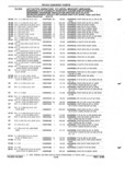 Next Page - Parts and Illustration Catalog P&A 52R September 1990