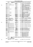 Previous Page - Parts and Illustration Catalog P&A 52R September 1990