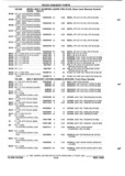 Previous Page - Parts and Illustration Catalog P&A 52R September 1990