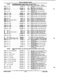 Previous Page - Parts and Illustration Catalog P&A 52R September 1990