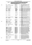 Previous Page - Parts and Illustration Catalog P&A 52R September 1990