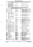 Next Page - Parts and Illustration Catalog P&A 52R September 1990