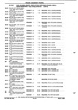 Next Page - Parts and Illustration Catalog P&A 52R September 1990