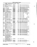 Next Page - Parts and Illustration Catalog P&A 52R September 1990