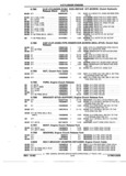 Next Page - Parts and Accessories Catalog 52S October 1990