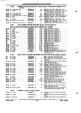 Next Page - Parts and Accessories Catalog 52S October 1990