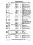 Next Page - Parts and Accessories Catalog 52S October 1990