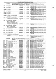 Next Page - Parts and Accessories Catalog 52S October 1990