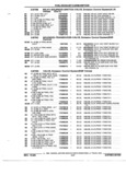 Next Page - Parts and Accessories Catalog 52S October 1990