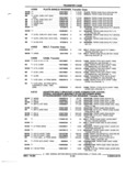 Next Page - Parts and Accessories Catalog 52S October 1990