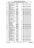 Next Page - Parts and Accessories Catalog 52S October 1990