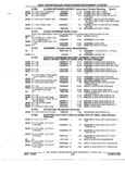 Next Page - Parts and Accessories Catalog 52S October 1990