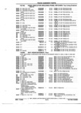 Previous Page - Parts and Accessories Catalog 52S October 1990