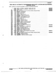 Previous Page - Parts and Accessories Catalog 52S October 1990