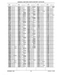 Next Page - Parts History Catalog 87B November 1990