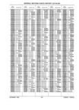 Next Page - Parts History Catalog 87B November 1990