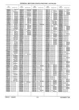 Next Page - Parts History Catalog 87B November 1990