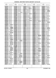 Next Page - Parts History Catalog 87B November 1990