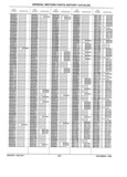 Next Page - Parts History Catalog 87B November 1990