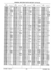 Previous Page - Parts History Catalog 87B November 1990