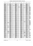 Next Page - Parts History Catalog 87B November 1990