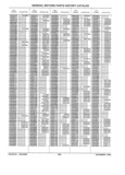 Next Page - Parts History Catalog 87B November 1990