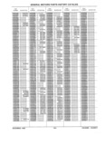 Previous Page - Parts History Catalog 87B November 1990