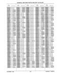 Previous Page - Parts History Catalog 87B November 1990