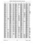 Next Page - Parts History Catalog 87B November 1990