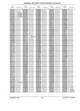 Next Page - Parts History Catalog 87B November 1990