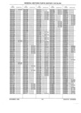 Next Page - Parts History Catalog 87B November 1990