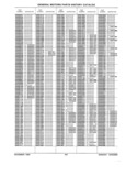 Previous Page - Parts History Catalog 87B November 1990