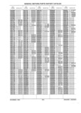 Next Page - Parts History Catalog 87B November 1990