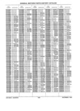 Previous Page - Parts History Catalog 87B November 1990