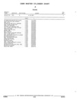 Previous Page - Parts and Illustration Catalog 17A May 1991
