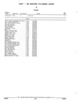 Previous Page - Parts and Illustration Catalog 17A May 1991